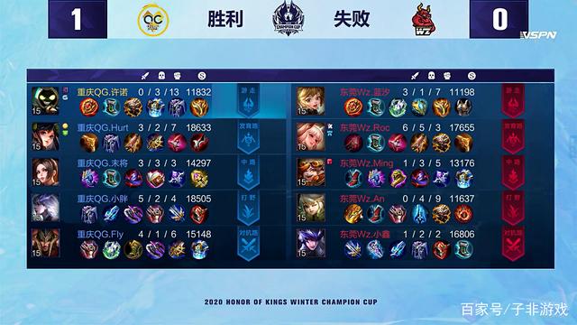 也会通过引 也会通过引