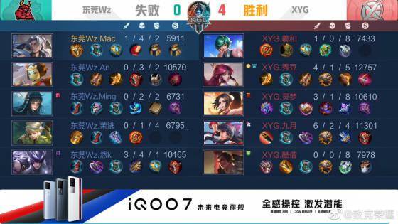 他们还需在 他们还需在