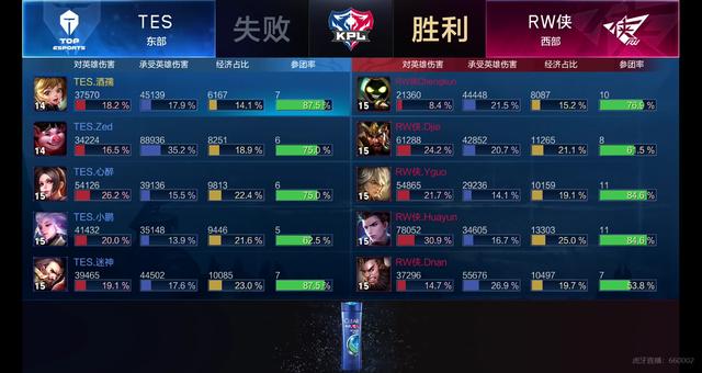 冠军公益行 冠军公益行