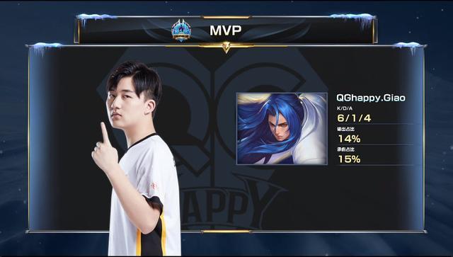 监督人员的 监督人员的