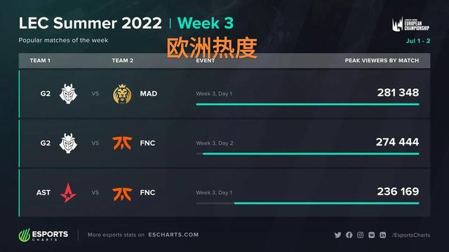 结果和法律 结果和法律