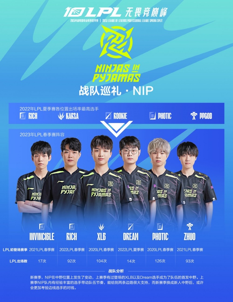 一方强调秩 一方强调秩