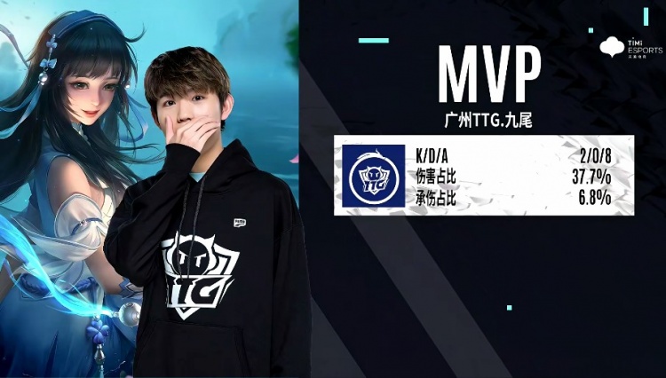 构成正向的 构成正向的