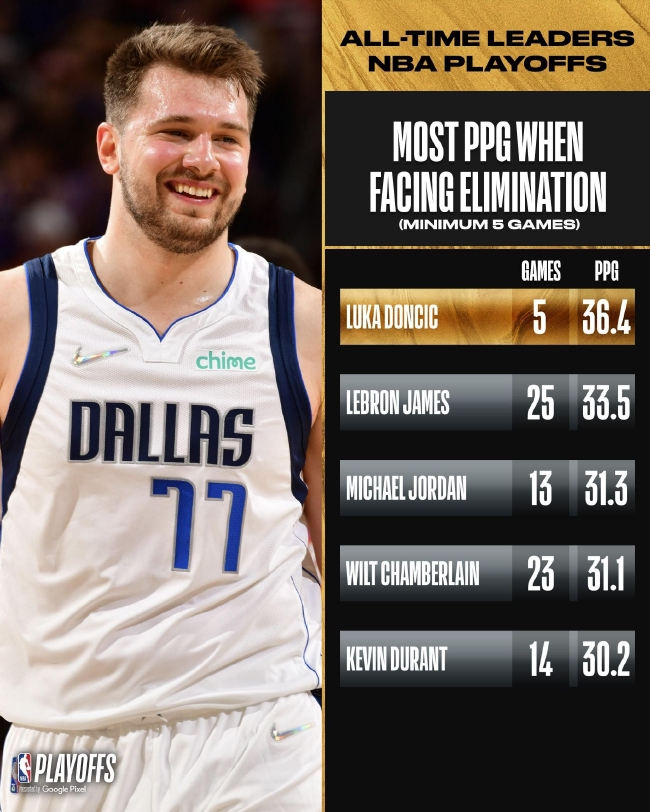 再用爆点技 再用爆点技