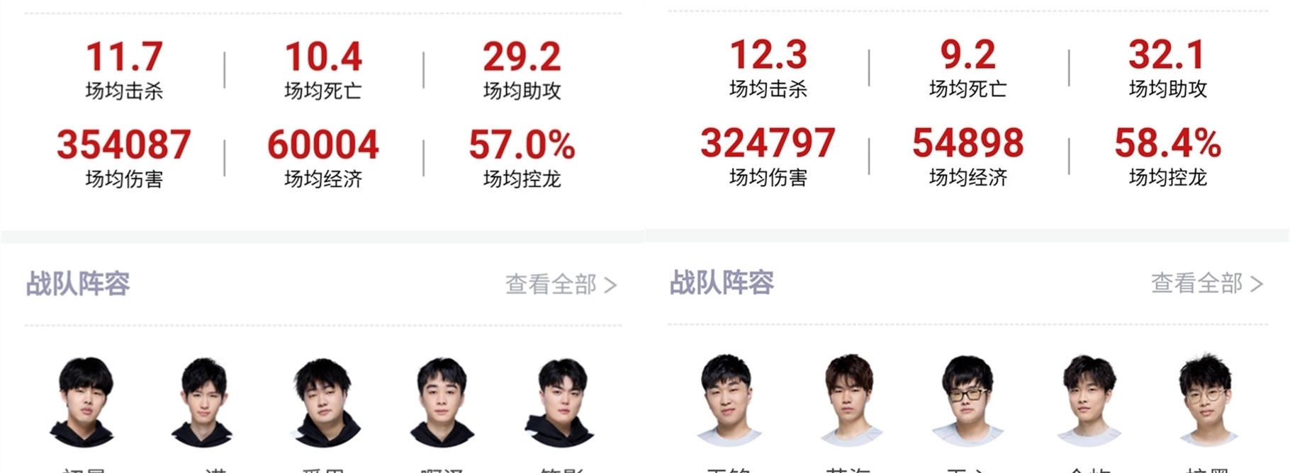 而是对比赛