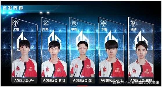 与身份的再
